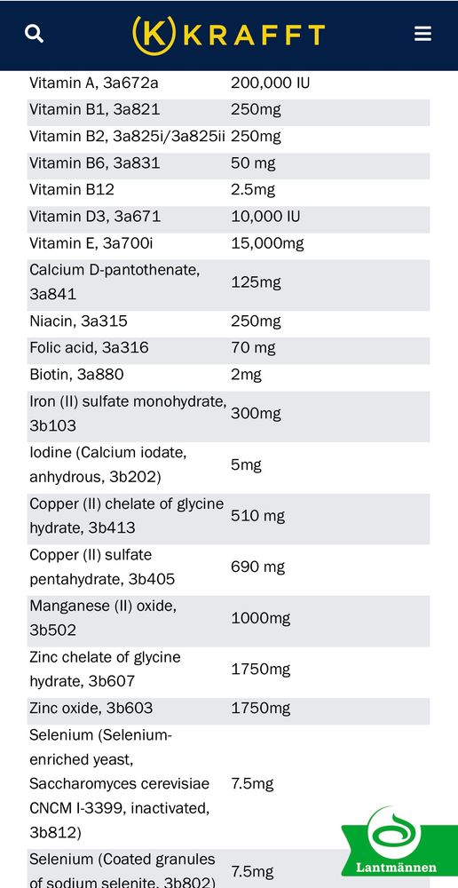 Krafft Miner VitaMinerals 8kg